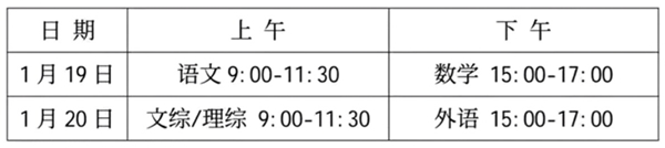 新高考九省联考是什么意思,2024年九省联考都有哪些省份？