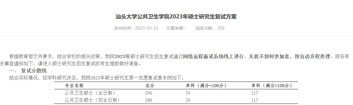 2024年汕头大学研究生分数线一览表（含2023年历年）