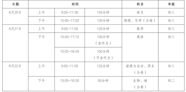 2024年湖北中考时间,湖北中考各科具体时间安排表