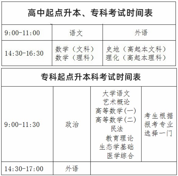 2024年成考时间安排具体时间表