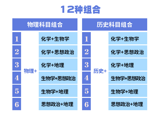 2024年黑龙江高考用的是什么卷,黑龙江高考是全国几卷？