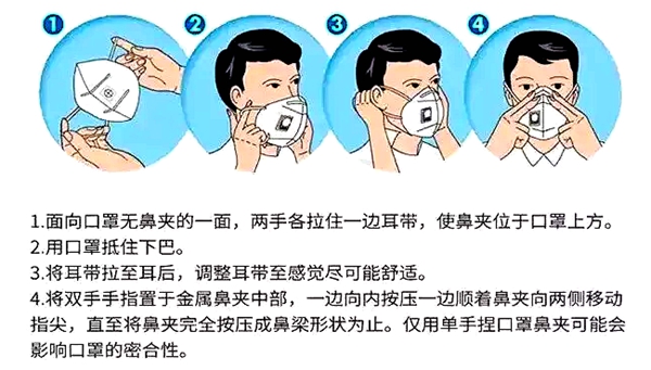 KN95口罩正确佩戴方法