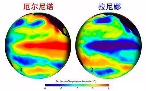 拉尼娜现象是什么意思,拉尼娜现象对我国的影响