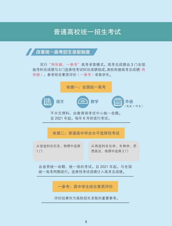 辽宁省深化高等学校考试招生综合改革实施方案图解5