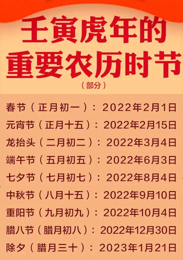 2022虎年为什么只有355天,一般农历一年有多少天