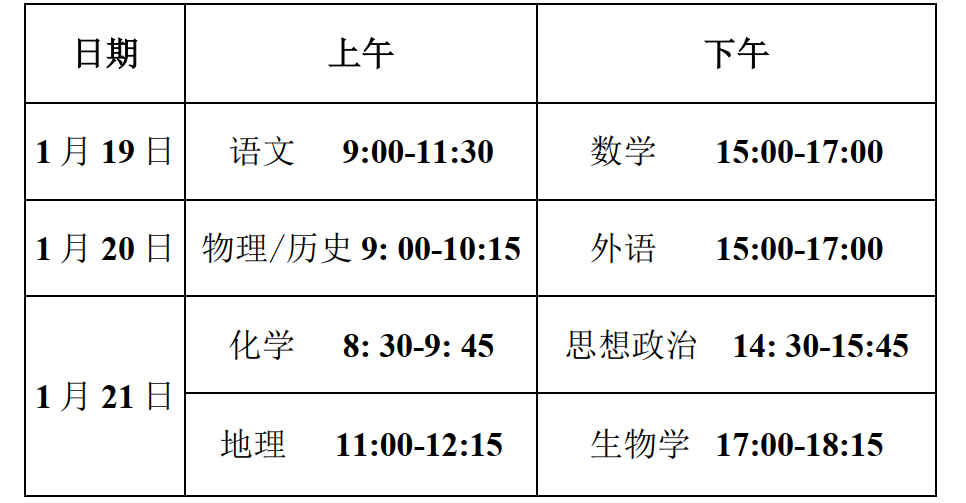 七省联考是哪七省,2024年新高考七省联考都有哪些省份？