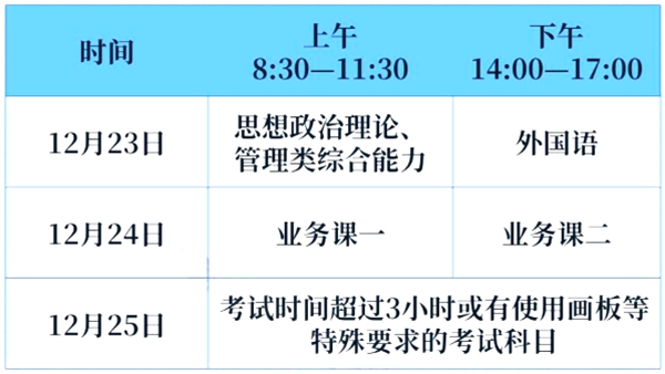 2024年考研时间,2024研究生考试时间具体时间安排表