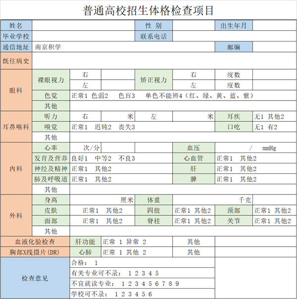 高考体检项目一览表（最新完整版）