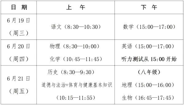 2024年福建中考时间,福建中考各科具体时间安排表