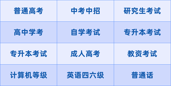 全国各地教育考试院官网入口汇总表（31个省）