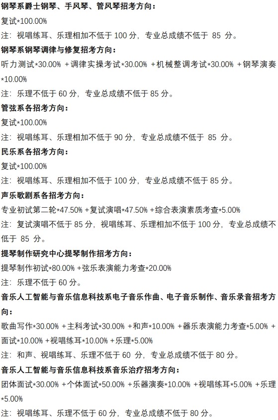 2022中央音乐学院艺术类录取分数线（含2020-2021历年）