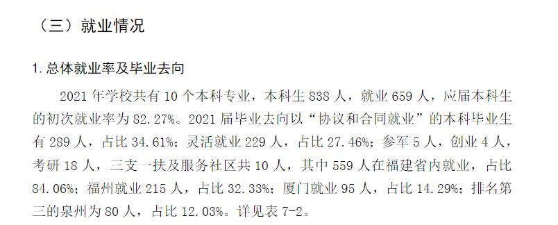 福建商学院就业率及就业前景怎么样,好就业吗？