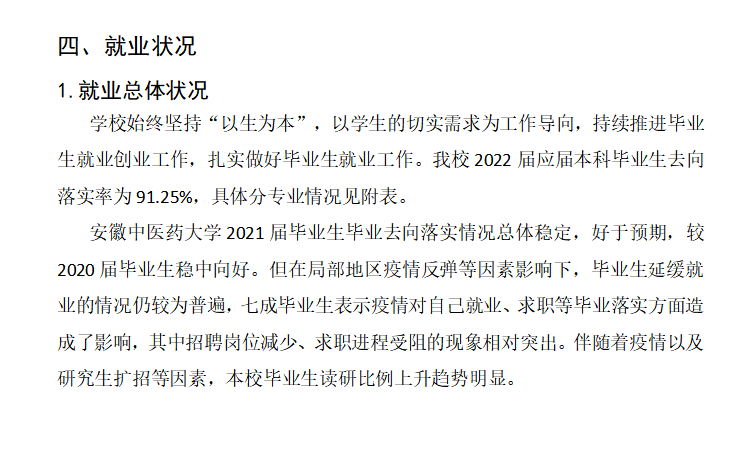 安徽中医药大学就业率及就业前景怎么样,好就业吗？