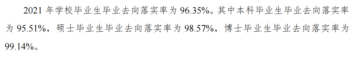 合肥工业大学就业率及就业前景怎么样,好就业吗？