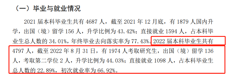 兰州大学就业率及就业前景怎么样,好就业吗？