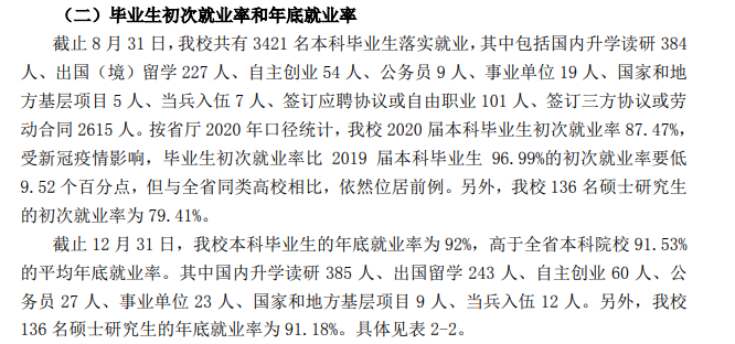 浙江科技学院就业率及就业前景怎么样,好就业吗？