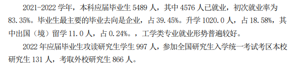 太原科技大学就业率及就业前景怎么样,好就业吗？