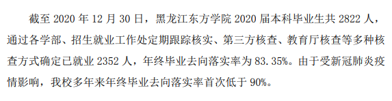 黑龙江东方学院就业率及就业前景怎么样,好就业吗？