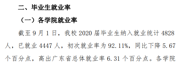 广州商学院就业率及就业前景怎么样,好就业吗？