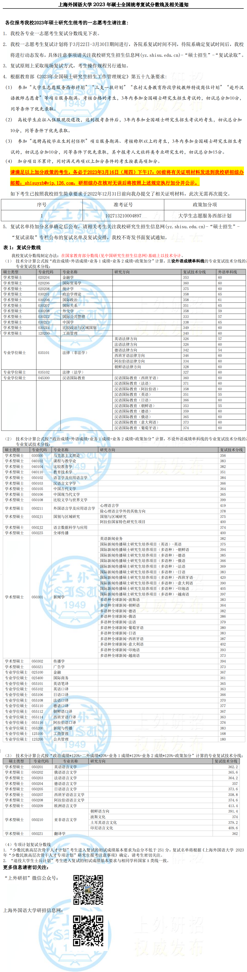 2024年上海外国语大学研究生分数线一览表（含2023年历年）