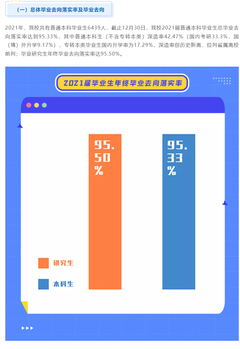 南京信息工程大学就业率及就业前景怎么样,好就业吗？