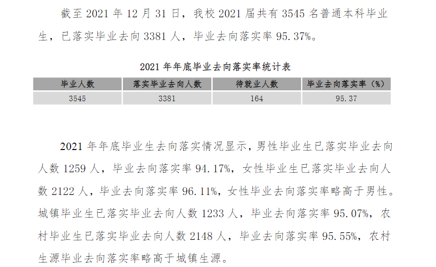 新乡医学院就业率及就业前景怎么样,好就业吗？