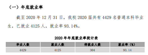 新乡医学院就业率及就业前景怎么样,好就业吗？