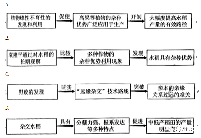 2022年全国甲卷高考语文试卷及答案解析（完整版）