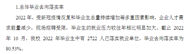 安康学院就业率及就业前景怎么样,好就业吗？