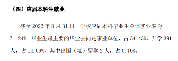 牡丹江医学院就业率及就业前景怎么样,好就业吗？