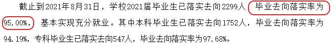 浙江水利水电学院就业率及就业前景怎么样,好就业吗？