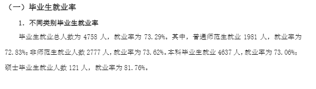 太原师范学院就业率及就业前景怎么样,好就业吗？