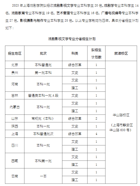 2023年招生计划及各专业招生人数