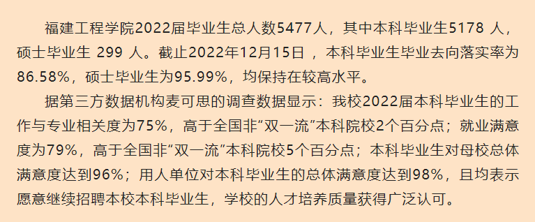 福建理工大学就业率及就业前景怎么样,好就业吗？