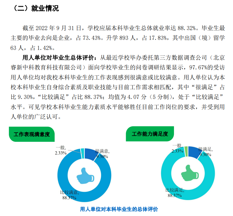 武汉轻工大学就业率及就业前景怎么样,好就业吗？