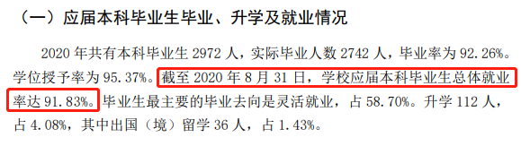 云南艺术学院就业率及就业前景怎么样,好就业吗？