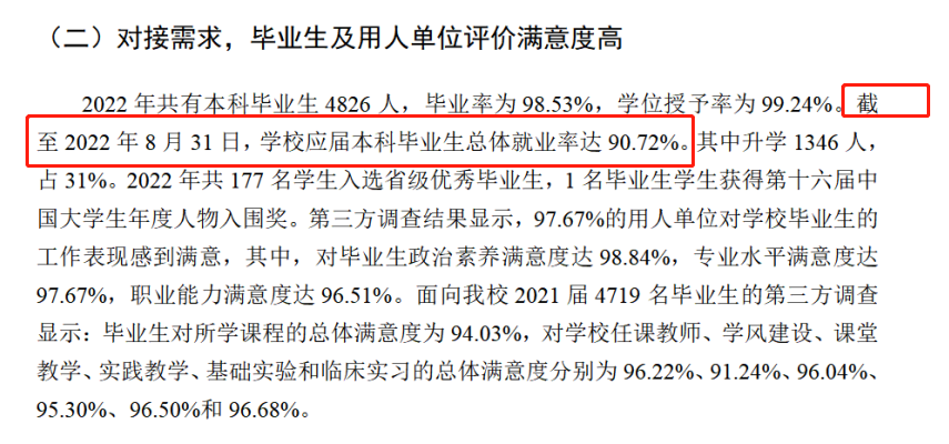 成都中医药大学就业率及就业前景怎么样,好就业吗？