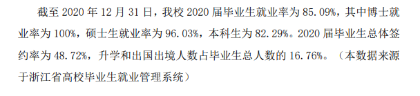 中国美术学院就业率及就业前景怎么样,好就业吗？