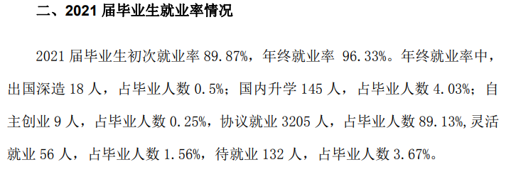 无锡太湖学院就业率及就业前景怎么样,好就业吗？