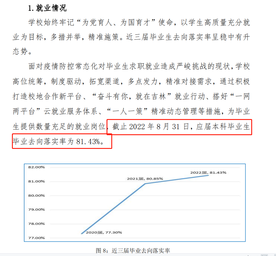 延边大学就业率及就业前景怎么样,好就业吗？