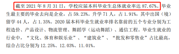 海口经济学院就业率及就业前景怎么样,好就业吗？