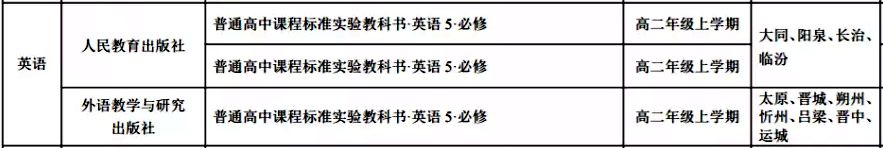 山西省高中英语教材版本目录汇总