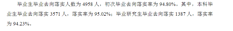 浙江工商大学就业率及就业前景怎么样,好就业吗？