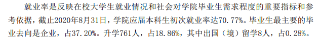 太原工业学院就业率及就业前景怎么样,好就业吗？