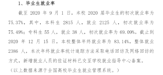 长春光华学院就业率及就业前景怎么样,好就业吗？