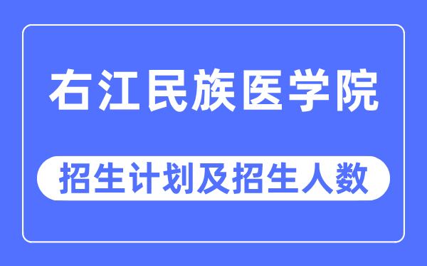 2023年右江民族医学院各省招生计划及各专业招生人数是多少