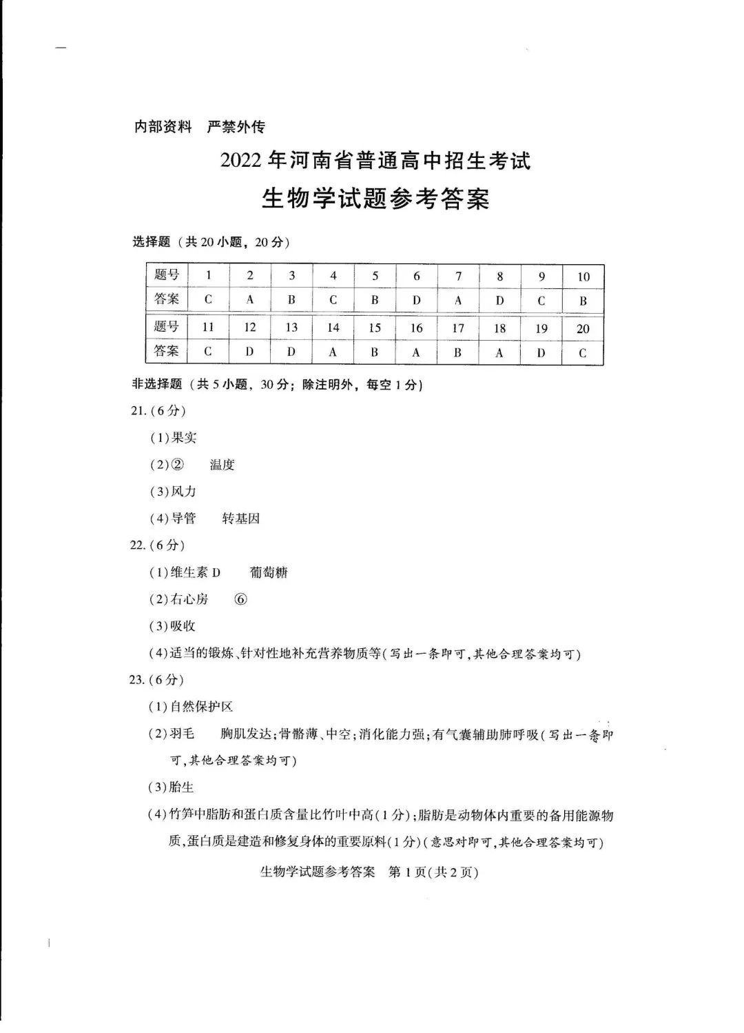 2023年郑州中考生物试卷真题及答案