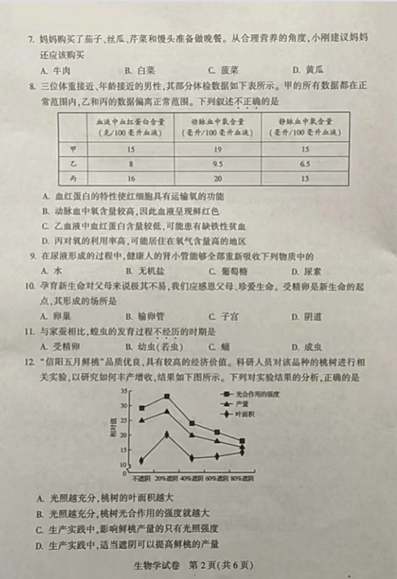 2023年郑州中考生物试卷真题及答案