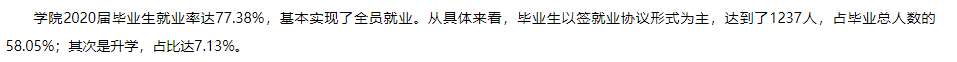 哈尔滨信息工程学院就业率及就业前景怎么样,好就业吗？