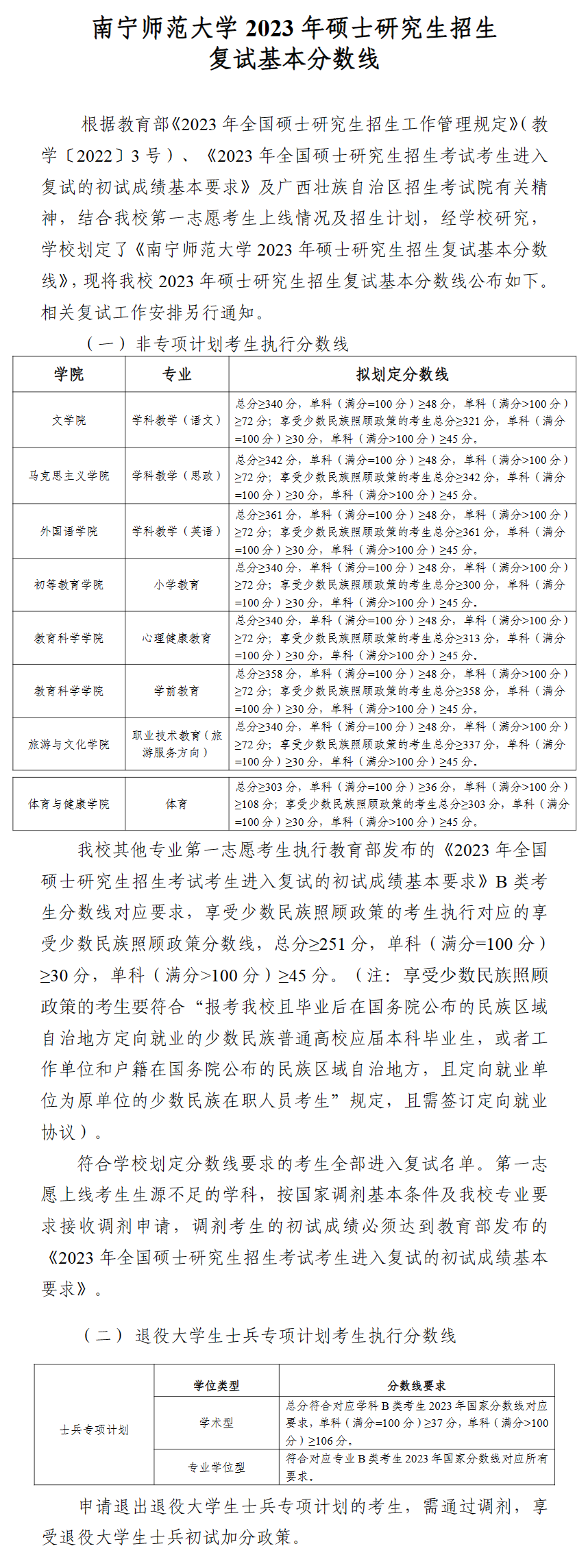 2024年南宁师范大学研究生分数线一览表（含2023年历年）